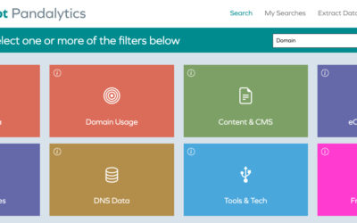 Meet the New Pandalytics Dashboard